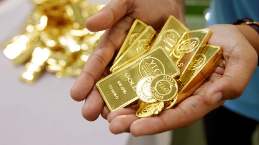 How To Buy Gold Options